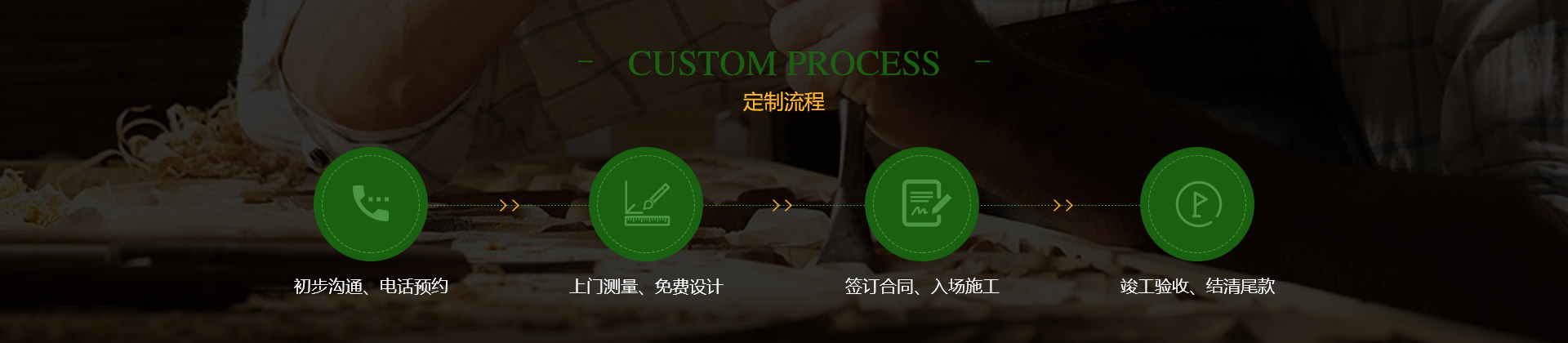 鄭州防腐木廠(chǎng)家 鄭州防腐木廠(chǎng)家